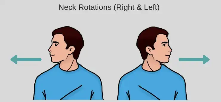 Cervical Rotation