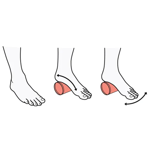 Plantar fascia stretch