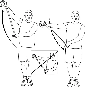 Shoulder Abduction